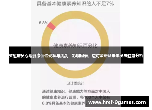 英超球员心理健康评估现状与挑战：影响因素、应对策略及未来发展趋势分析