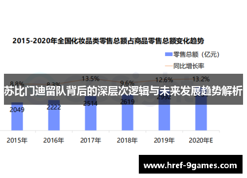 苏比门迪留队背后的深层次逻辑与未来发展趋势解析